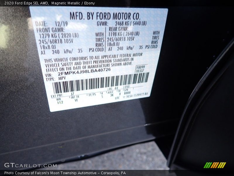 Magnetic Metallic / Ebony 2020 Ford Edge SEL AWD