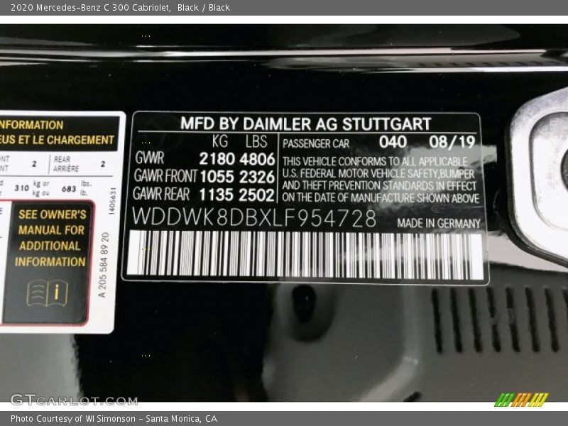 2020 C 300 Cabriolet Black Color Code 040