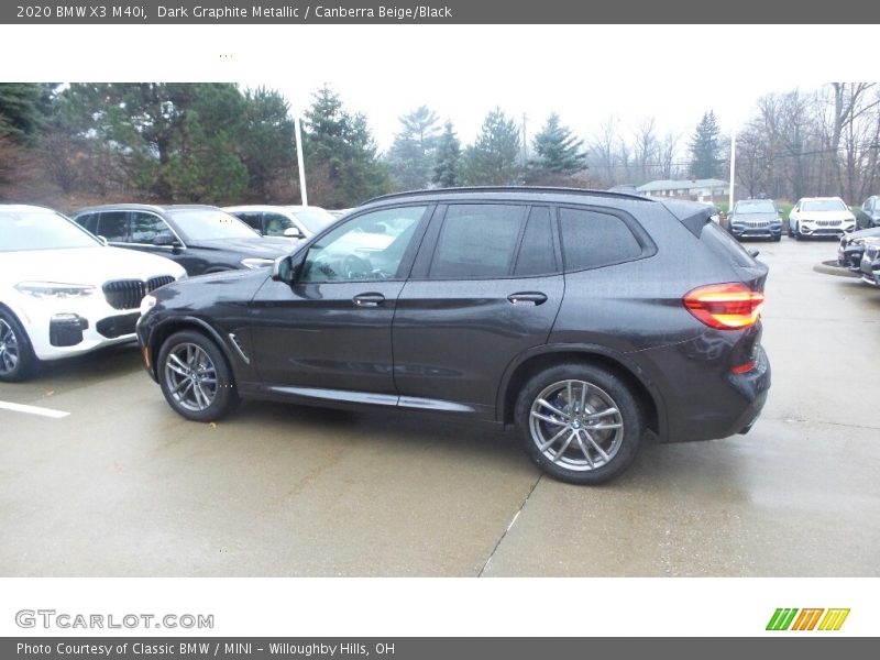  2020 X3 M40i Dark Graphite Metallic