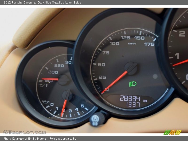  2012 Cayenne   Gauges