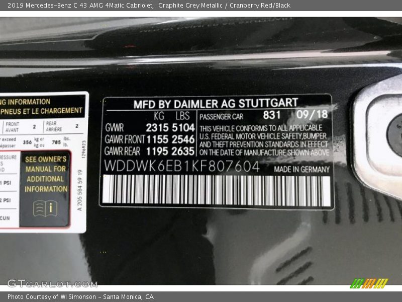 2019 C 43 AMG 4Matic Cabriolet Graphite Grey Metallic Color Code 831