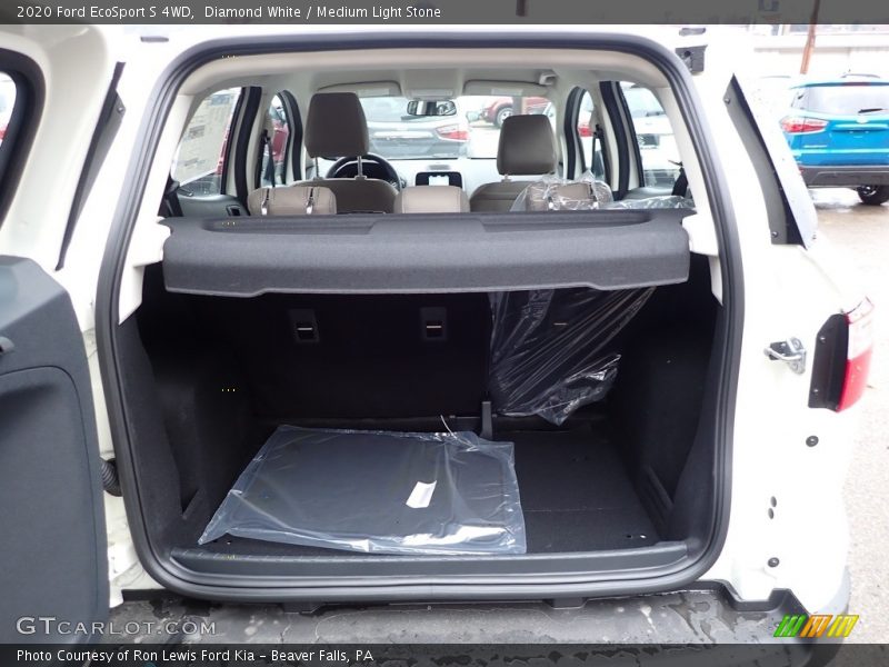 2020 EcoSport S 4WD Trunk
