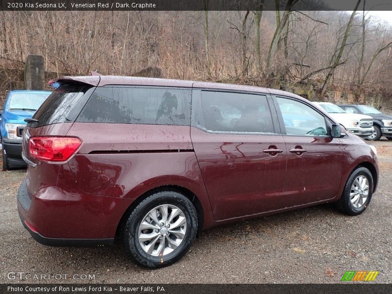 Venetian Red / Dark Graphite 2020 Kia Sedona LX