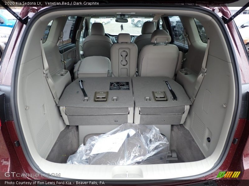  2020 Sedona LX Trunk