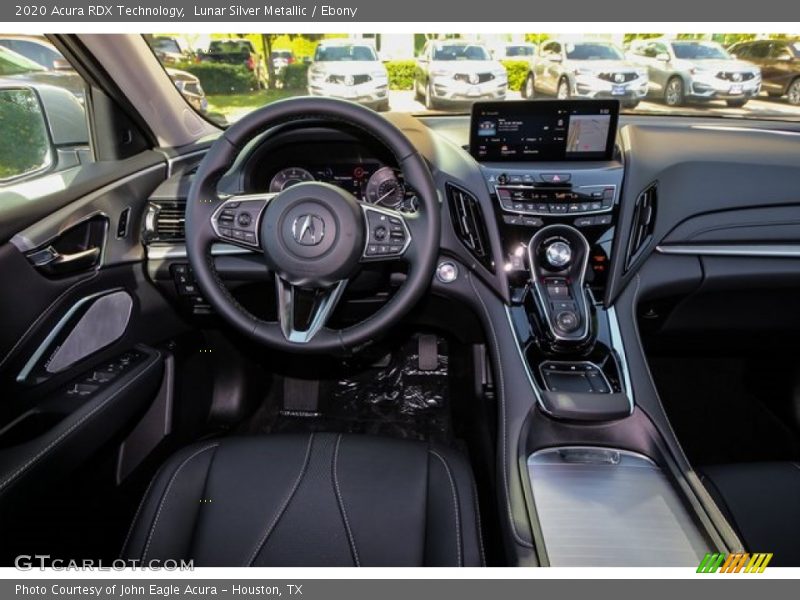 Dashboard of 2020 RDX Technology