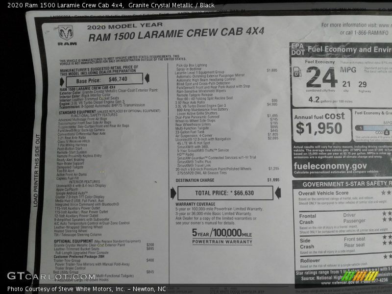  2020 1500 Laramie Crew Cab 4x4 Window Sticker