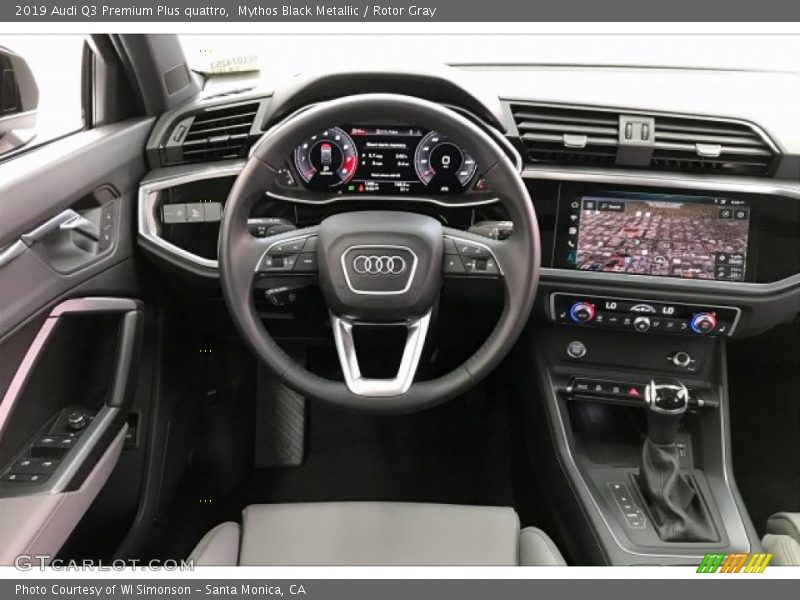 Dashboard of 2019 Q3 Premium Plus quattro