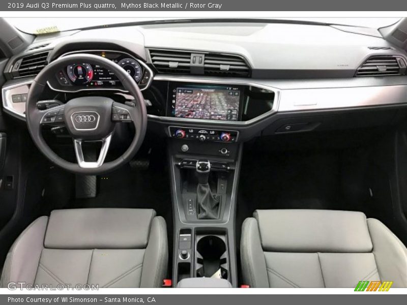 Dashboard of 2019 Q3 Premium Plus quattro