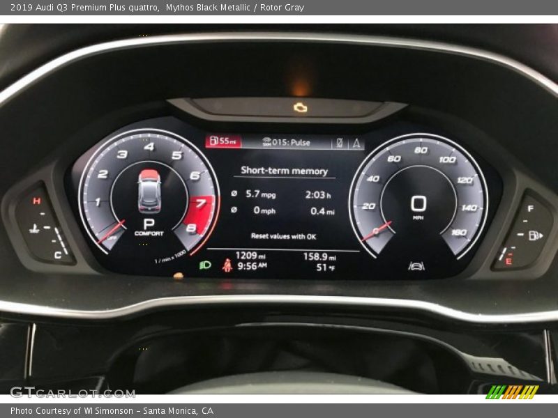  2019 Q3 Premium Plus quattro Premium Plus quattro Gauges