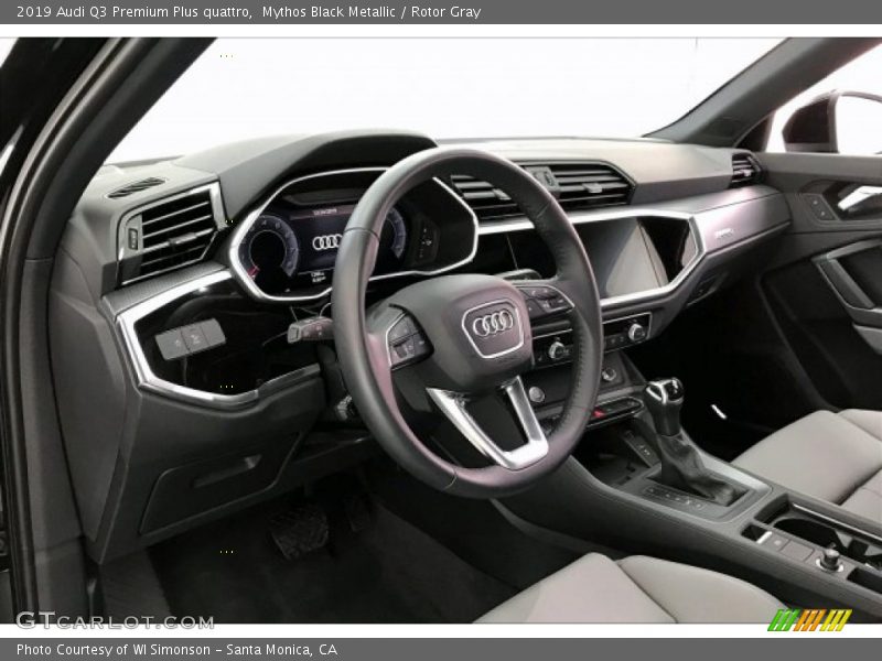 Dashboard of 2019 Q3 Premium Plus quattro