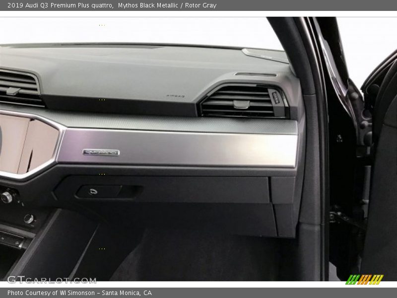 Dashboard of 2019 Q3 Premium Plus quattro