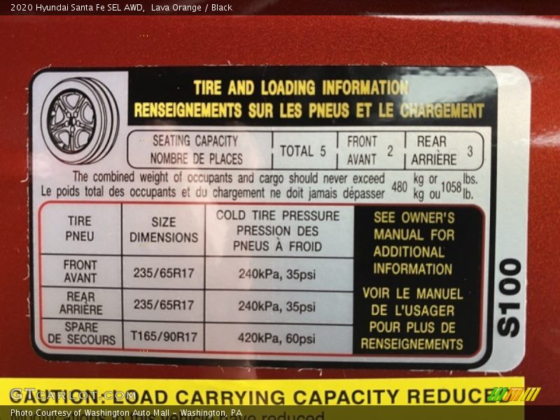 Lava Orange / Black 2020 Hyundai Santa Fe SEL AWD