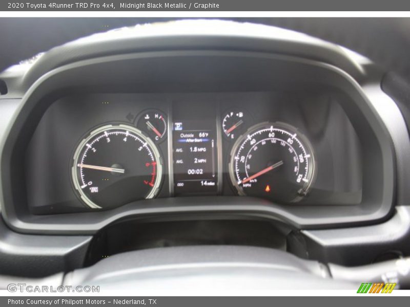 Midnight Black Metallic / Graphite 2020 Toyota 4Runner TRD Pro 4x4