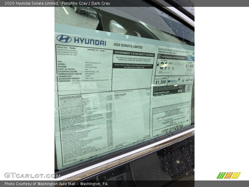 Portofino Gray / Dark Gray 2020 Hyundai Sonata Limited