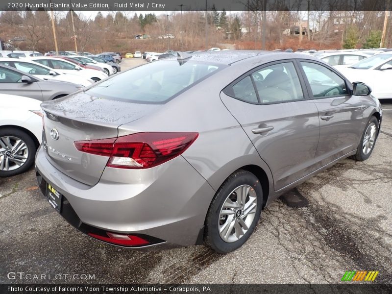 Fluid Metal / Gray 2020 Hyundai Elantra Value Edition