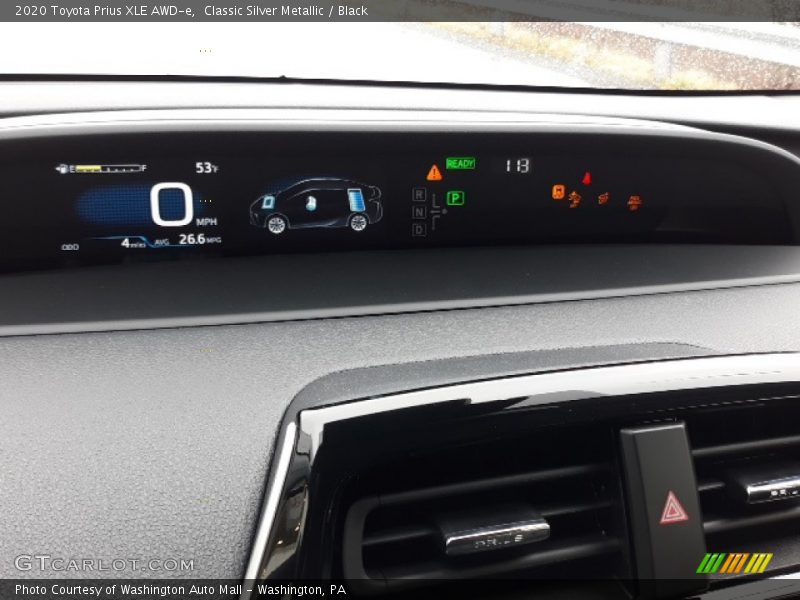  2020 Prius XLE AWD-e XLE AWD-e Gauges