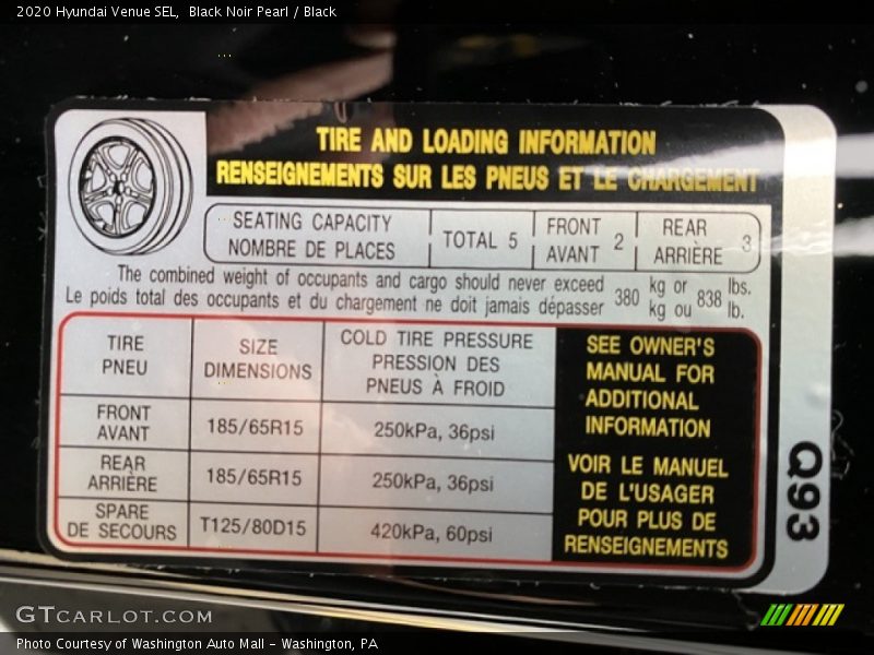 Info Tag of 2020 Venue SEL