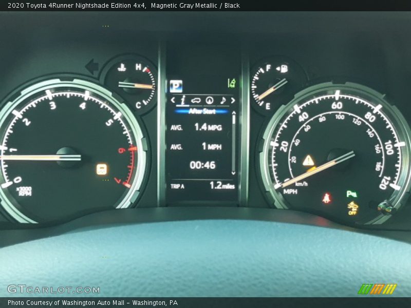  2020 4Runner Nightshade Edition 4x4 Nightshade Edition 4x4 Gauges