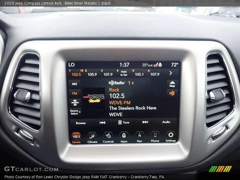 Billet Silver Metallic / Black 2020 Jeep Compass Limted 4x4