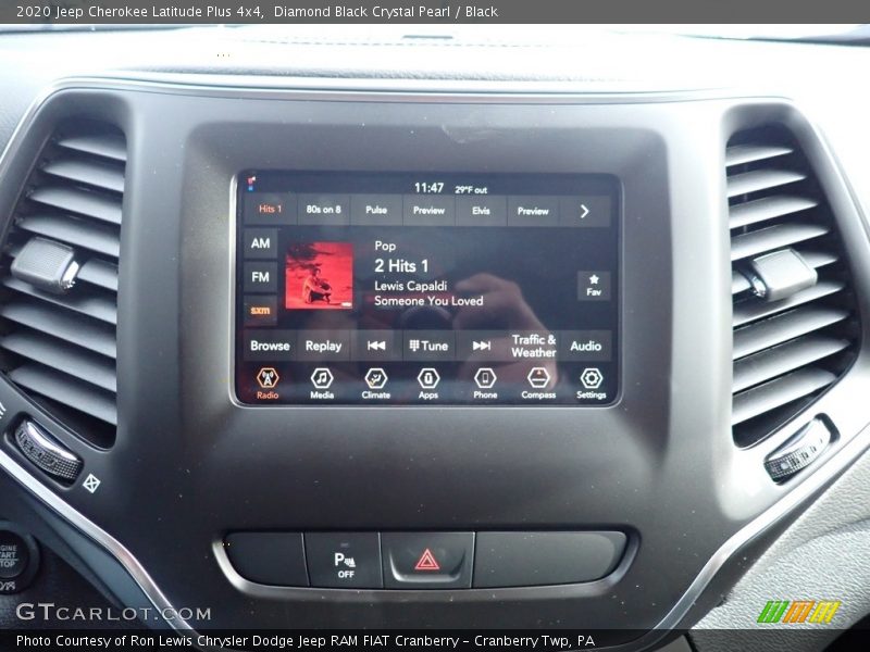 Controls of 2020 Cherokee Latitude Plus 4x4