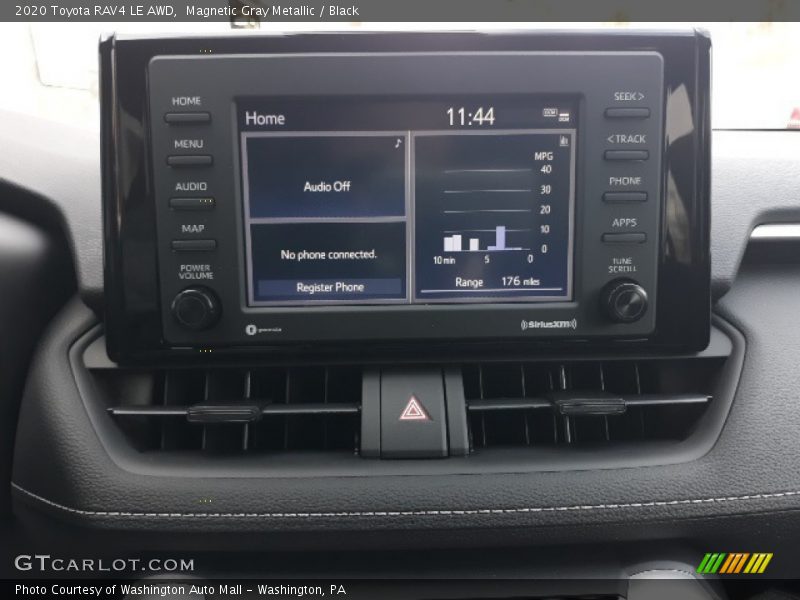 Magnetic Gray Metallic / Black 2020 Toyota RAV4 LE AWD