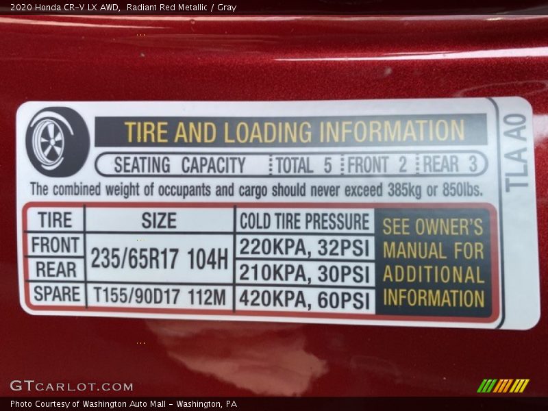 Radiant Red Metallic / Gray 2020 Honda CR-V LX AWD
