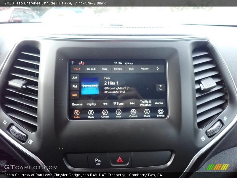 Controls of 2020 Cherokee Latitude Plus 4x4