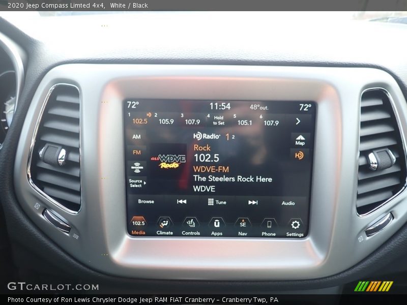 White / Black 2020 Jeep Compass Limted 4x4