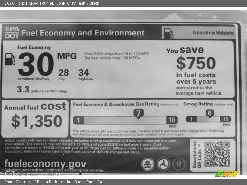 Sonic Gray Pearl / Black 2020 Honda CR-V Touring