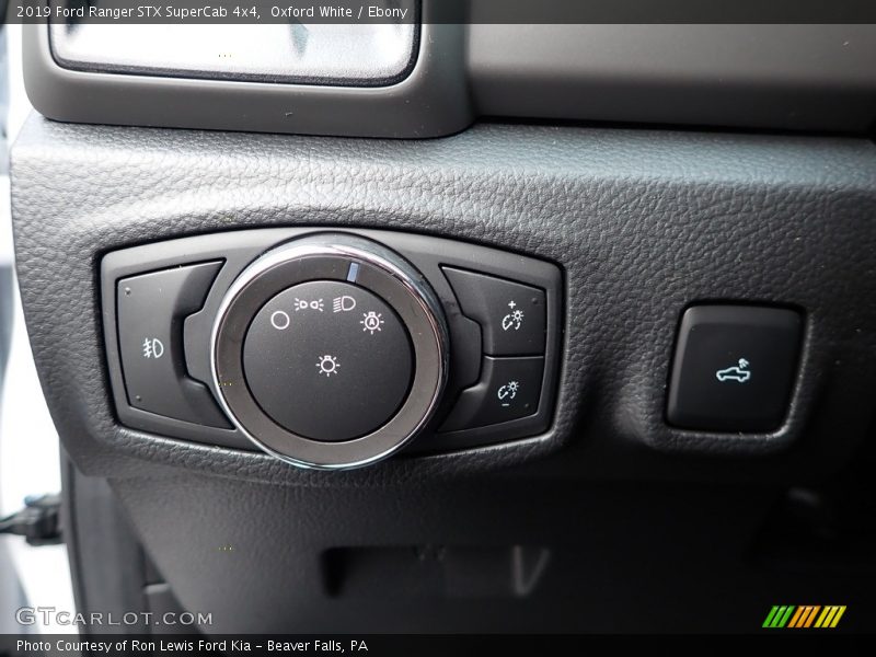 Controls of 2019 Ranger STX SuperCab 4x4