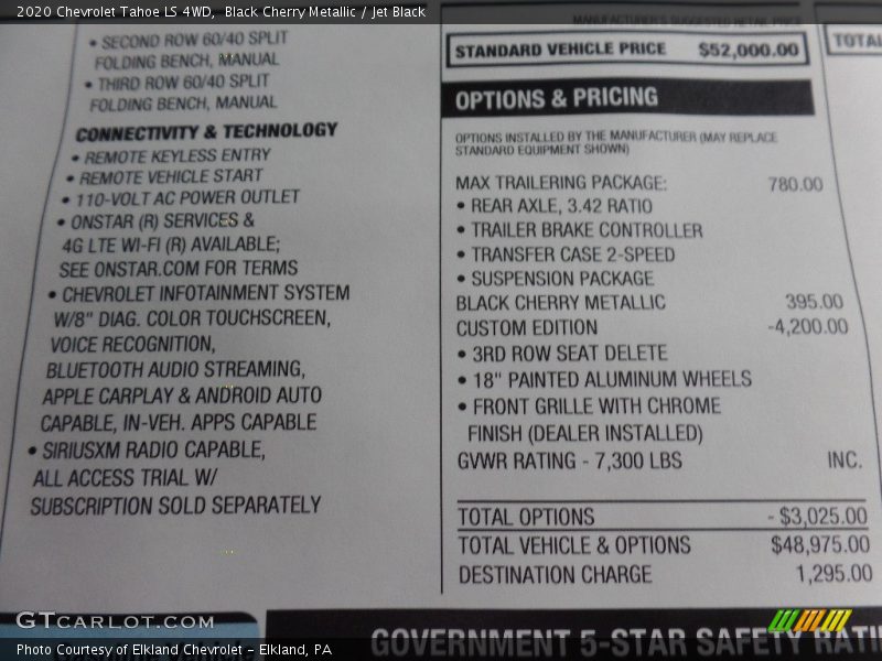 Black Cherry Metallic / Jet Black 2020 Chevrolet Tahoe LS 4WD