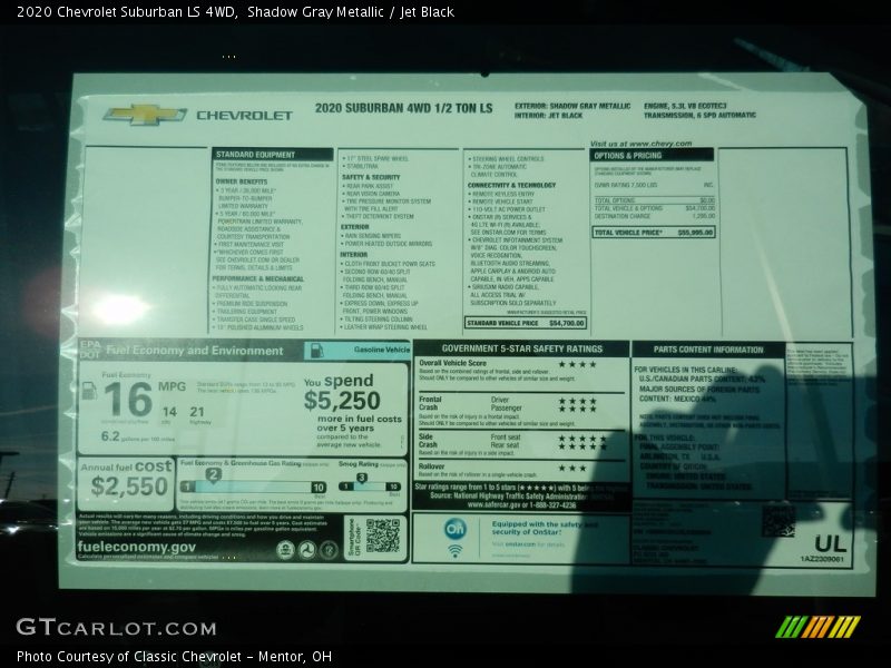 Shadow Gray Metallic / Jet Black 2020 Chevrolet Suburban LS 4WD