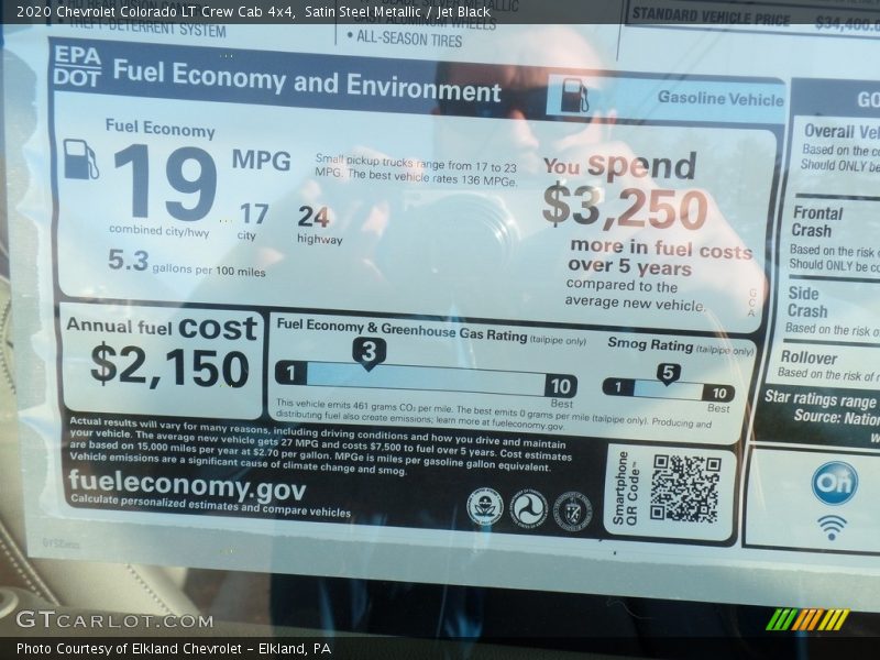  2020 Colorado LT Crew Cab 4x4 Window Sticker