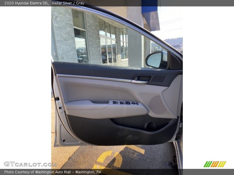 Door Panel of 2020 Elantra SEL