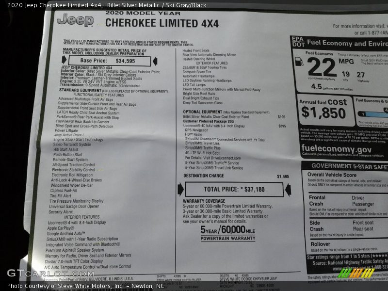  2020 Cherokee Limited 4x4 Window Sticker