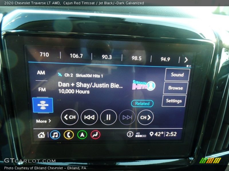 Cajun Red Tintcoat / Jet Black/­Dark Galvanized 2020 Chevrolet Traverse LT AWD