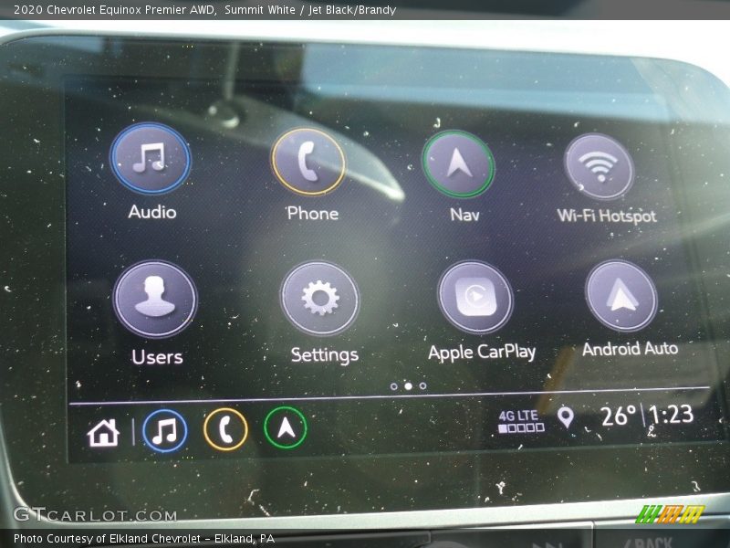 Summit White / Jet Black/Brandy 2020 Chevrolet Equinox Premier AWD