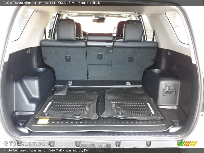  2020 4Runner Limited 4x4 Trunk