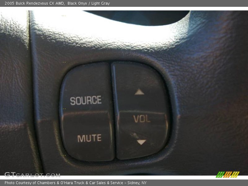 Black Onyx / Light Gray 2005 Buick Rendezvous CX AWD