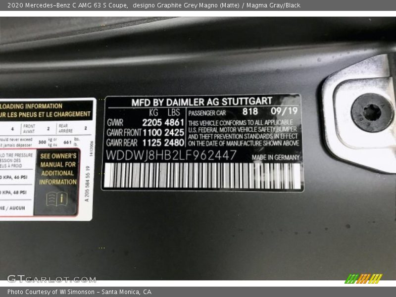 designo Graphite Grey Magno (Matte) / Magma Gray/Black 2020 Mercedes-Benz C AMG 63 S Coupe