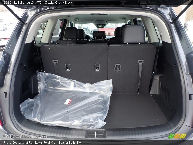  2020 Telluride LX AWD Trunk