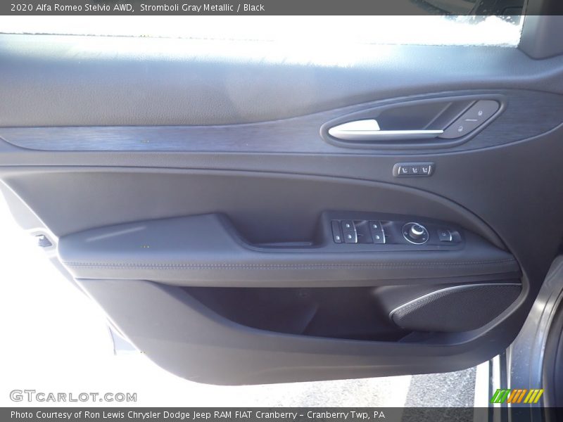 Door Panel of 2020 Stelvio AWD