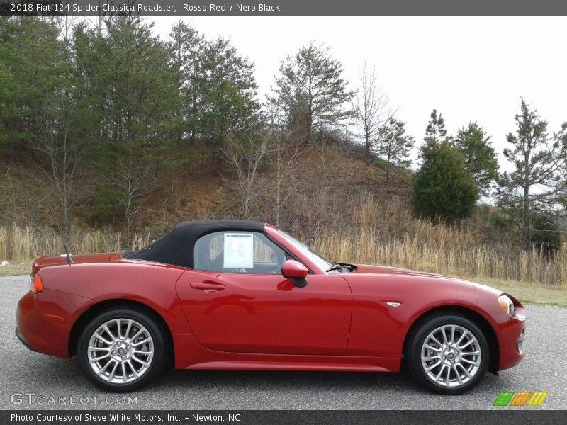  2018 124 Spider Classica Roadster Rosso Red