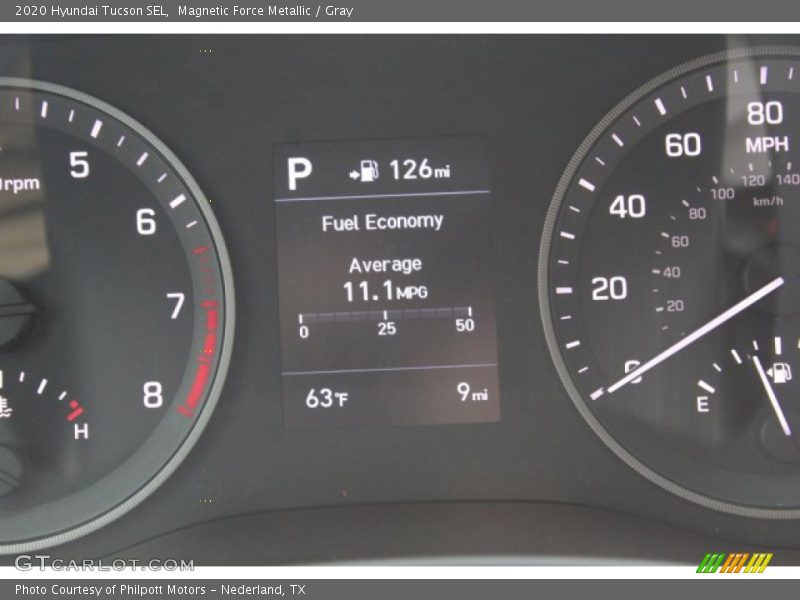 Magnetic Force Metallic / Gray 2020 Hyundai Tucson SEL