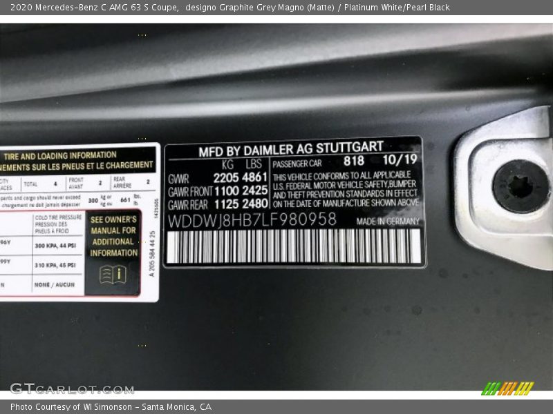 2020 C AMG 63 S Coupe designo Graphite Grey Magno (Matte) Color Code 818