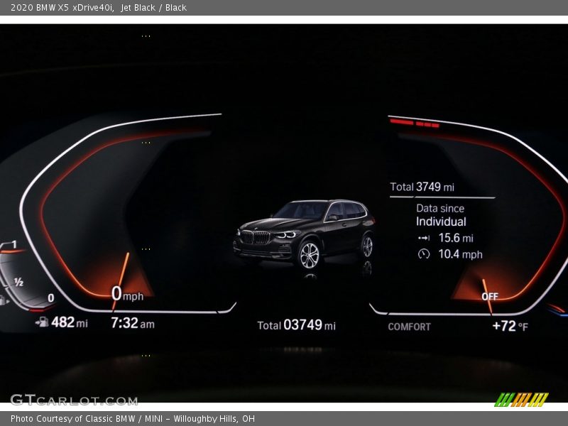  2020 X5 xDrive40i xDrive40i Gauges