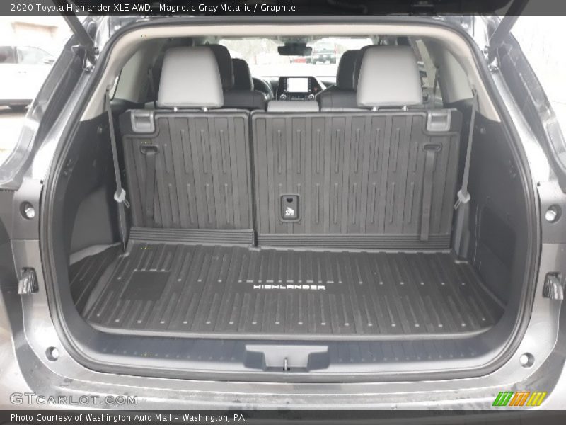 Magnetic Gray Metallic / Graphite 2020 Toyota Highlander XLE AWD