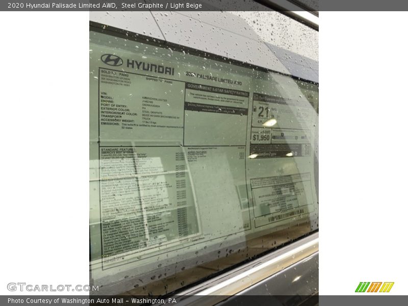 2020 Palisade Limited AWD Window Sticker