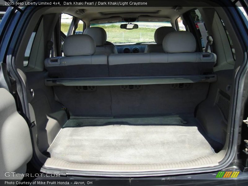 Dark Khaki Pearl / Dark Khaki/Light Graystone 2005 Jeep Liberty Limited 4x4