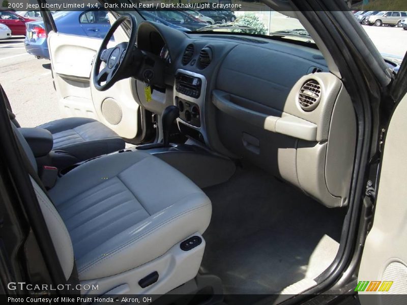 Dark Khaki Pearl / Dark Khaki/Light Graystone 2005 Jeep Liberty Limited 4x4